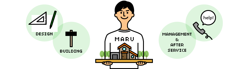 まる工務店